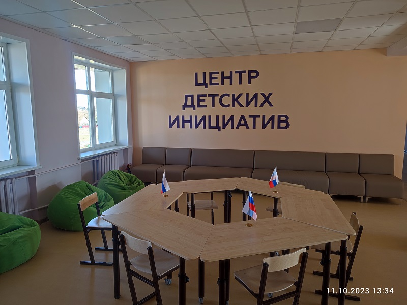 Центр детских инициатив Центр детских инициатив